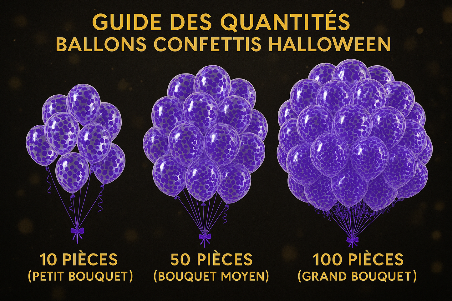 Guide des Quantités - Couleurs Correctes